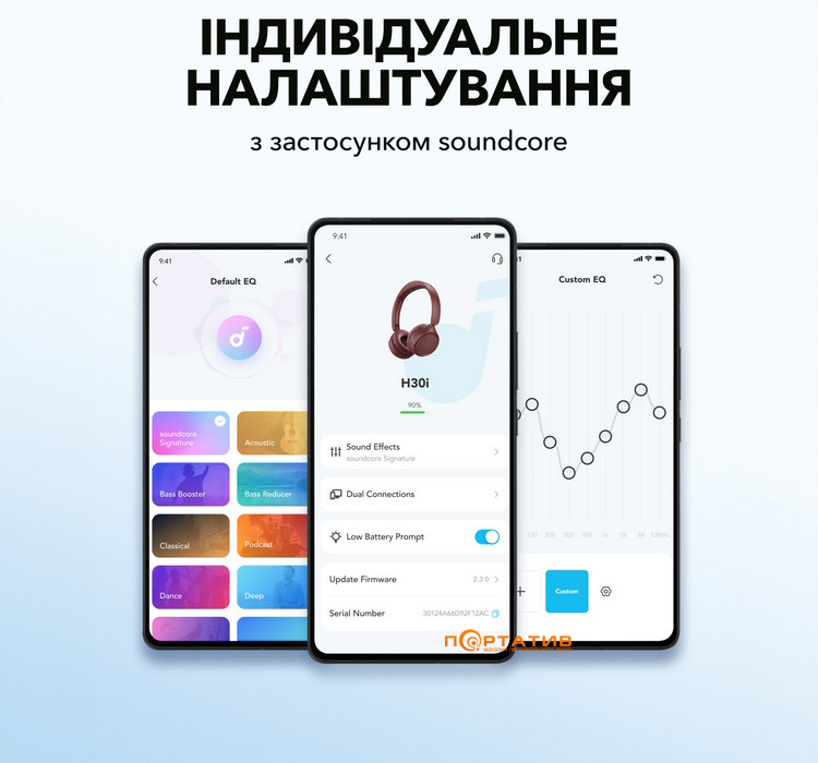 Наушники Anker SoundCore H30i Red (A3012Z91)