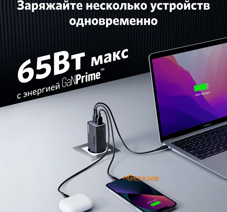 Зарядний пристрій Anker PowerPort 735 GaNPrime 65W Black (A2668311)