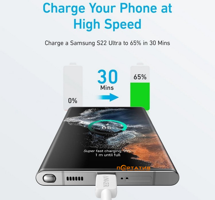 Кабель Anker 322 USB-C to USB-C - 0.9m Nylon White (A81F5H21/A81F5G21)