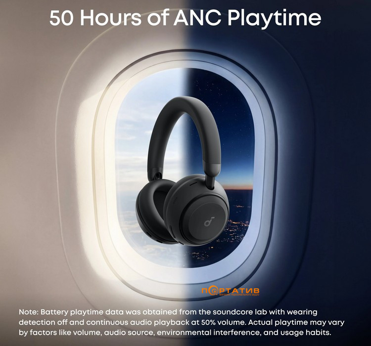 Наушники Anker SoundCore Space 2 Black (D1402G11)