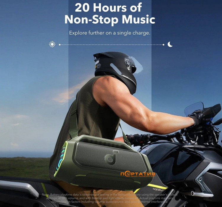 Акустика Anker SoundCore Boom 2 Plus Green (A3134061)