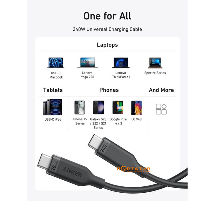 Кабель Anker USB4 USB-C to USB-C - 0.9m 240W 20 Gbps 4K Bio-Nylon Black (A80N1H11)