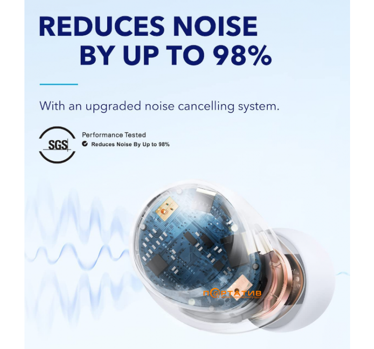 Наушники Anker SoundCore Space A40 White (A3936G21)