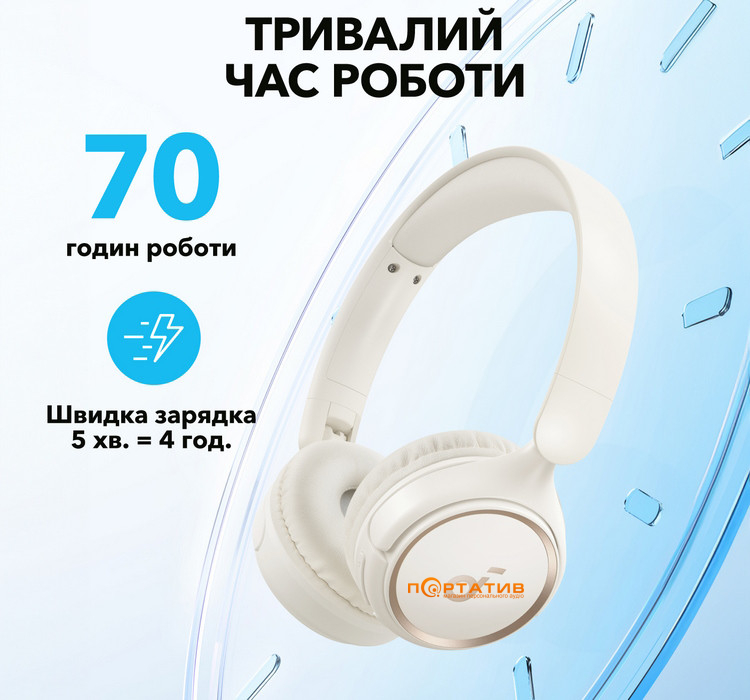 Наушники Anker SoundCore H30i White (A3012Z21)