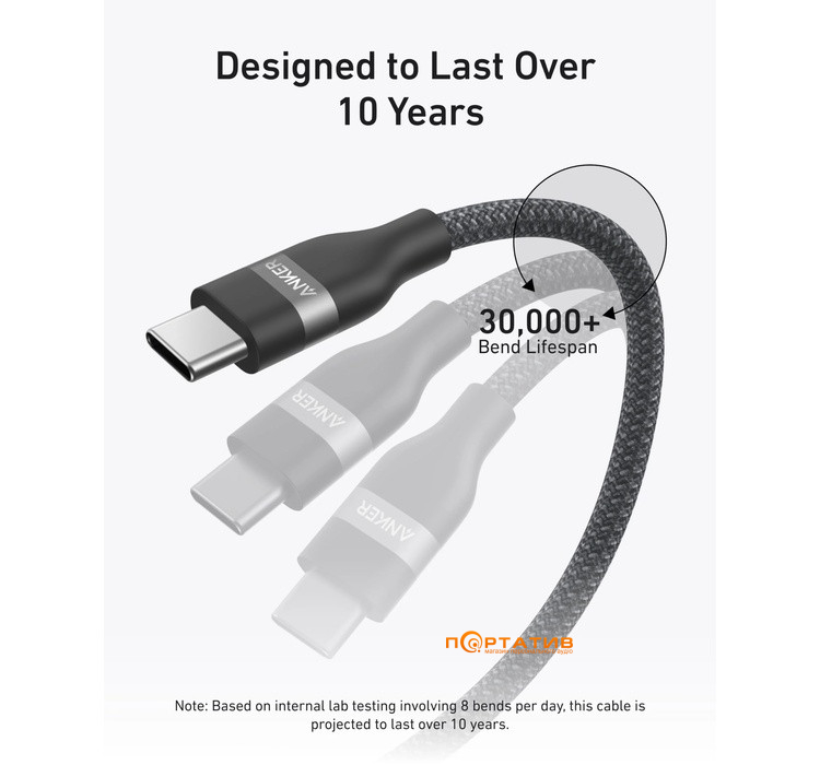 Кабель Anker USB-C to USB-C Cable 240W Upcycled-Braided (A82E2H12)
