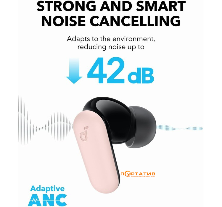 Наушники Anker SoundCore P30i Pink