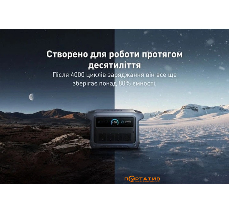 Зарядна станція Anker Solix C1000X Gen2 1024Wh 2000W (A17633A1)