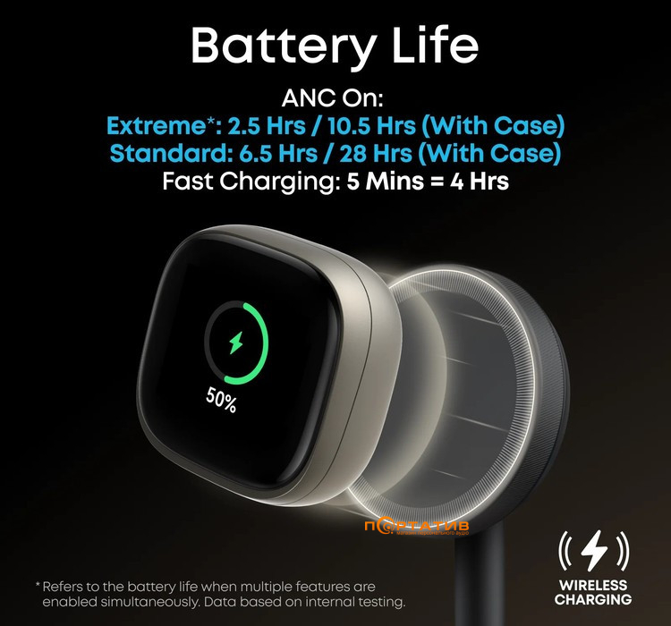 Наушники Anker SoundCore Liberty 5 Pro Max Golden (D1204GB1)