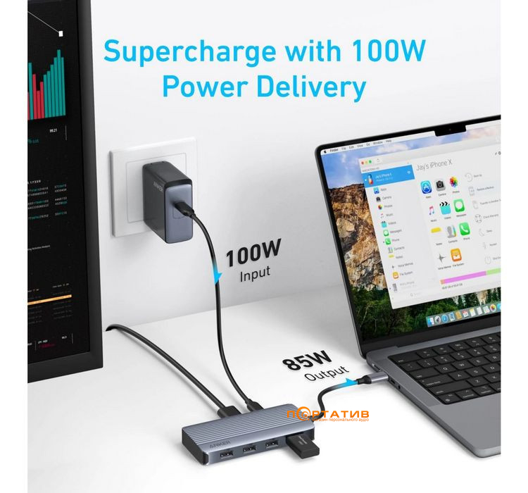 Хаб Anker USB-C Hub 7-in-1, PD in 100W/2xHDMI/4xUSB-A (A83740A2)