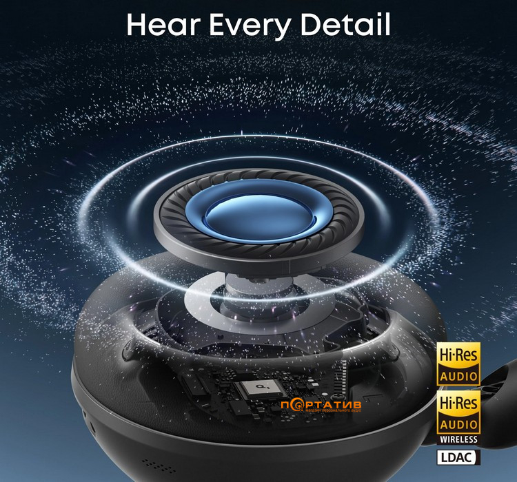 Наушники Anker SoundCore Space 2 Black (D1402G11)