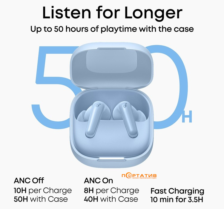 Навушники Anker SoundCore R60i NC Blue (D1202G31)