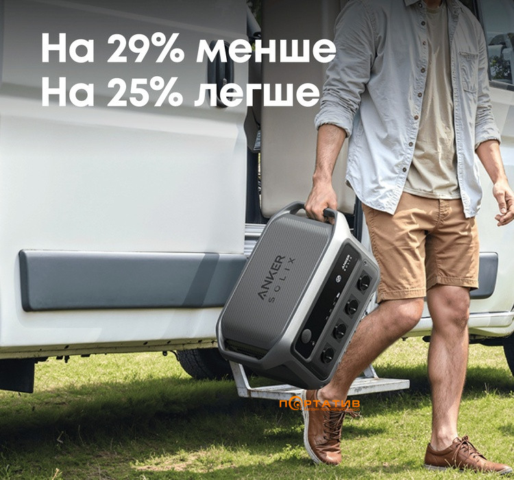 Зарядна станція Anker Solix C2000 Gen2 2048Wh 2400W (A17833A1)