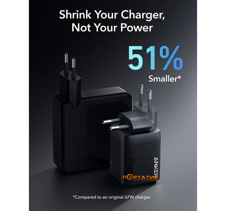 Зарядное устройство Anker GaN Prime 67W Wall Charger (A2669313)