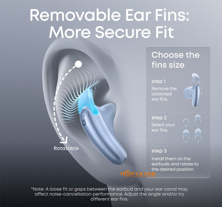 Навушники Anker SoundCore Liberty Buds Blue (D1200G31)