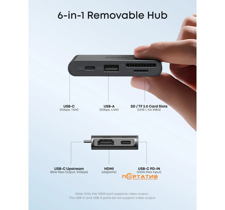 Док-станция Anker Nano Docking Station 13-in-1 Triple Display (A83C3311)