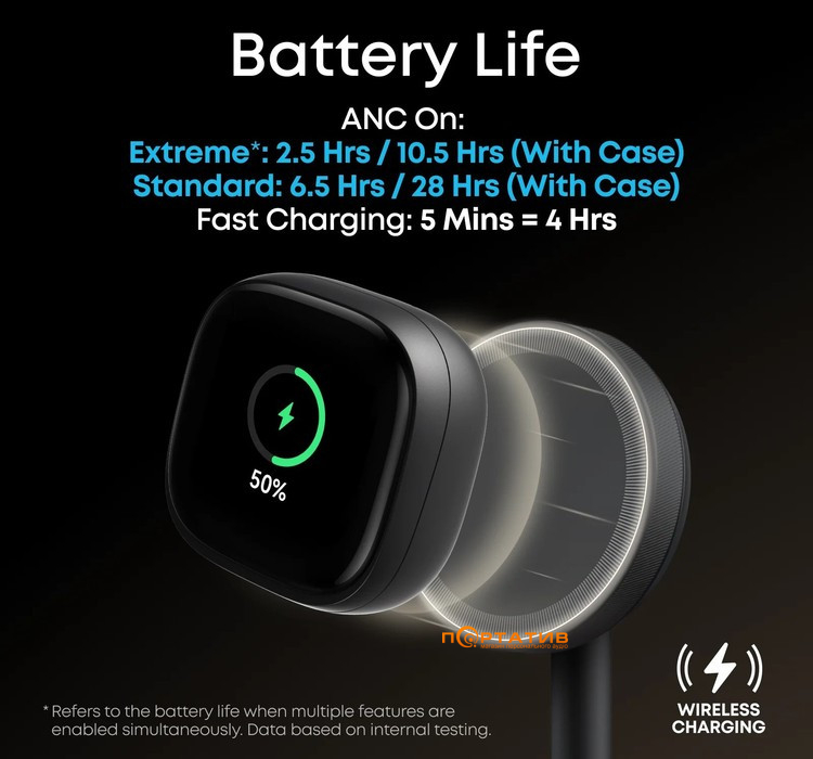 Наушники Anker SoundCore Liberty 5 Pro Max Black (D1204G11)