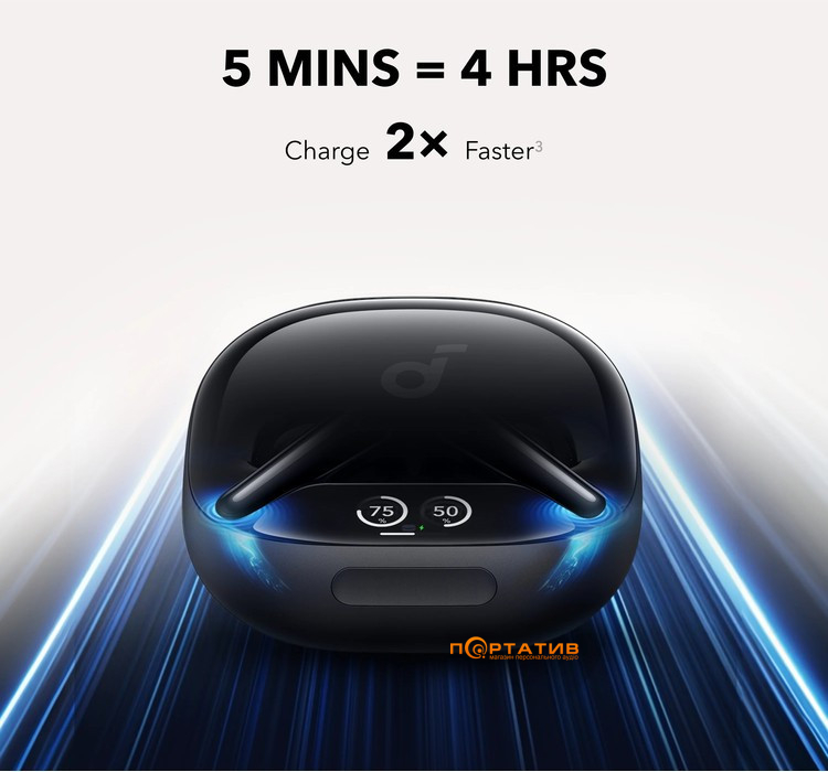 Наушники Anker SoundCore Liberty 4 Pro Matte Black