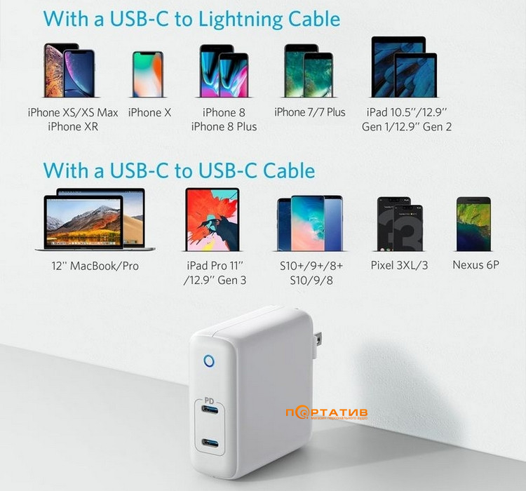 СЗУ Anker Wall Charger PowerPort Atom PD 2 60W Ultra Compact White (A2029321)