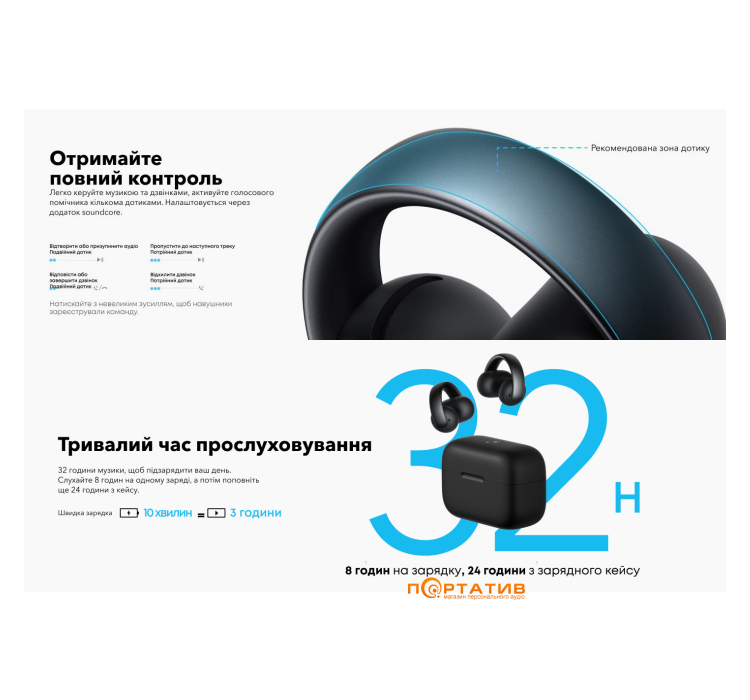 Навушники Anker SoundCore AeroClip White (A3388G21)