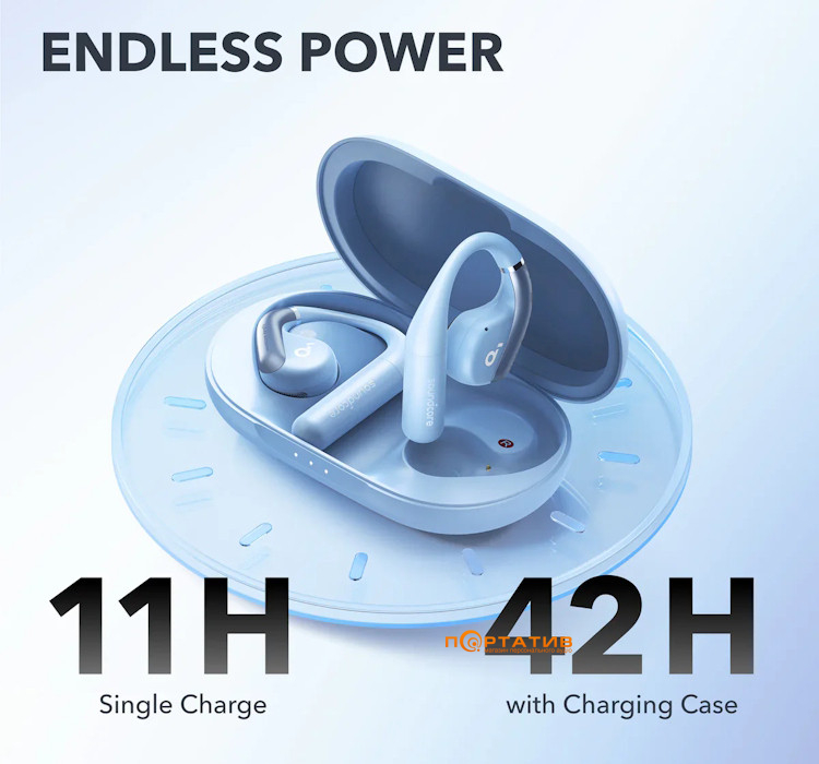 Наушники Anker SoundCore Aerofit Blue (A3872GG1)