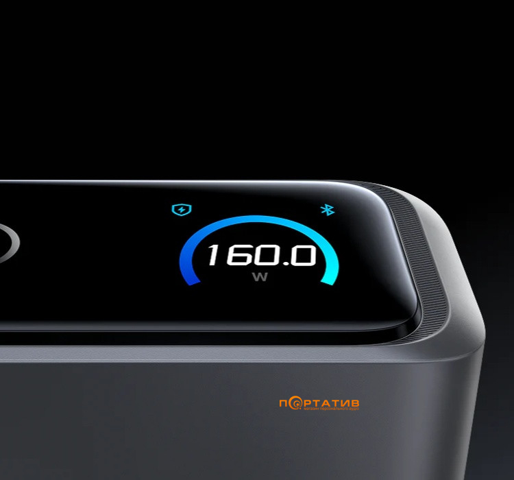 Зарядное устройство Anker GaN Prime Charger 160W PD, 3-Ports, Display Silver (A2687341)