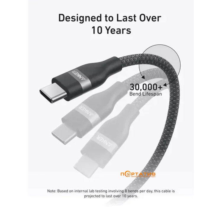 Кабель Anker USB-C to USB-C Cable 0.9m 240W 1Upcycled-Braided Black (A82E2H11