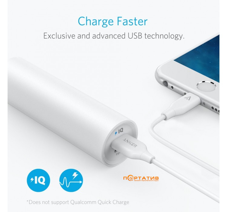Внешний аккумулятор Anker PowerCore 5000 mAh Ultra-Compact White (A1109G21)