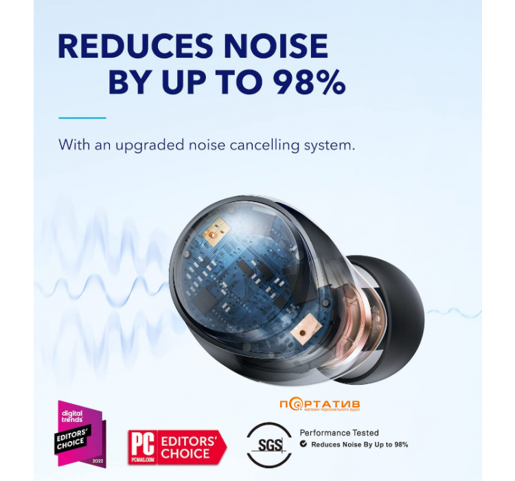 Наушники Anker SoundCore Space A40 Black (A3936G11)