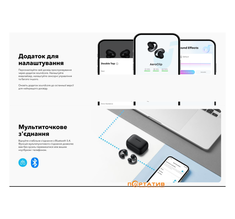 Навушники Anker SoundCore AeroClip Black (A3388G11)