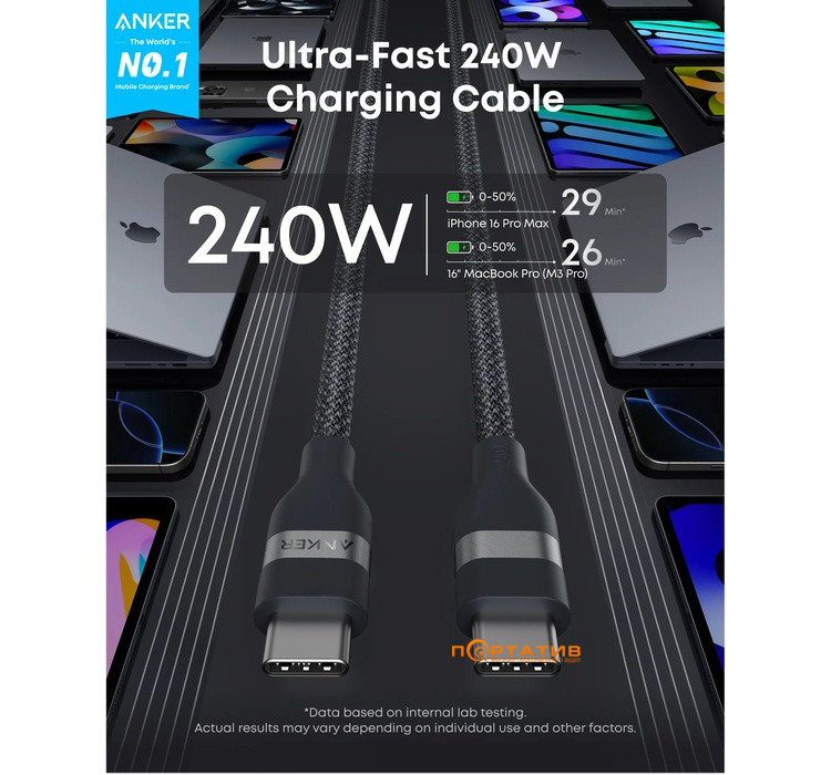 Кабель Anker USB-C to USB-C Cable 240W Upcycled-Braided (A82E2H12)