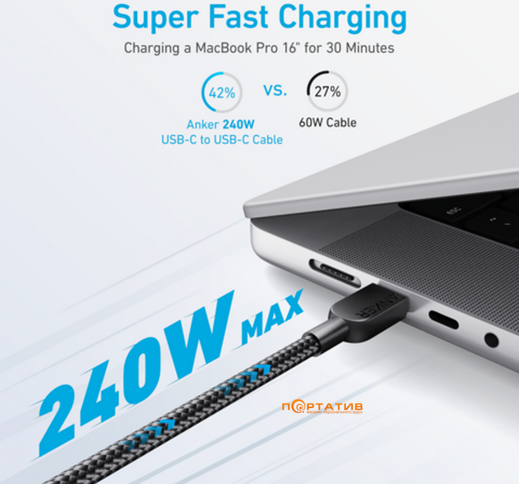 Кабель Anker 310 USB-C to USB-C - 0.9m 240W Nylon Black (A81D5H11)