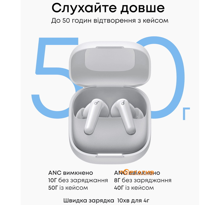 Навушники Anker SoundCore R60i NC White (D1202G21)