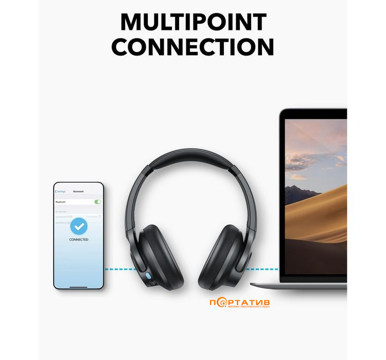 Навушники Anker SoundCore Q11i Dark Gray (A3005GA1)