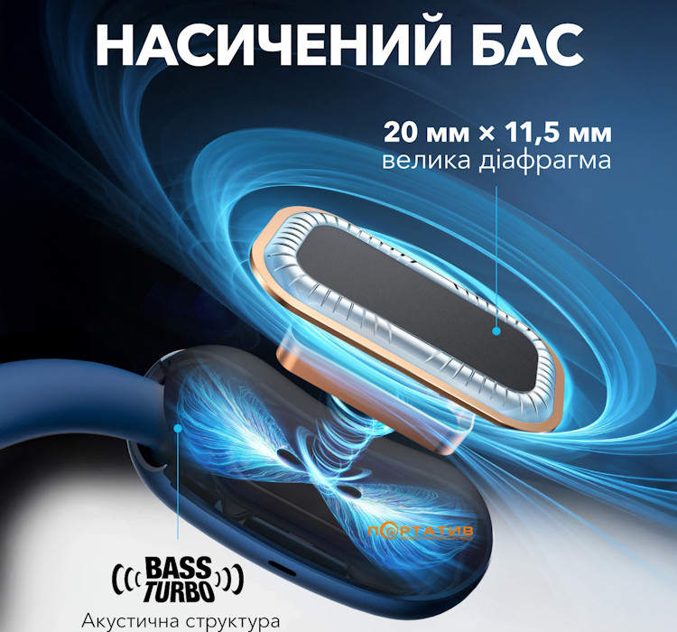 Наушники Anker SoundCore Aerofit 2 Blue (A3874G31)