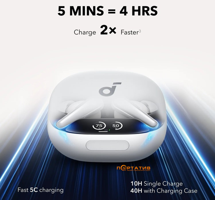 Навушники Anker SoundCore Liberty 4 Pro White