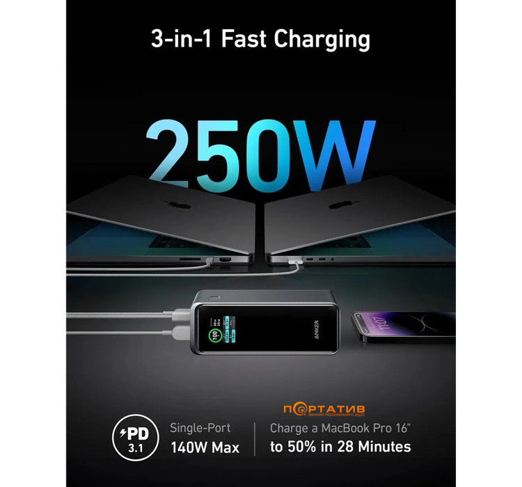 Зовнішній акумулятор Anker Prime 27650mAh 250W Black (A1340011)