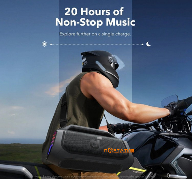 Акустика Anker SoundCore Boom 2 Plus Black (A3134011)