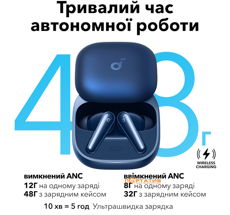 Наушники Anker SoundCore Liberty 5 Blue (A3957G31)