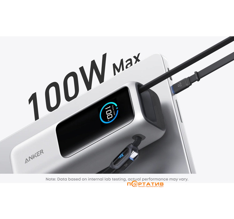 Внешний аккумулятор Anker 25000 mAh 165W PD Built-In Double USB-C Cables Black (A1695H11)