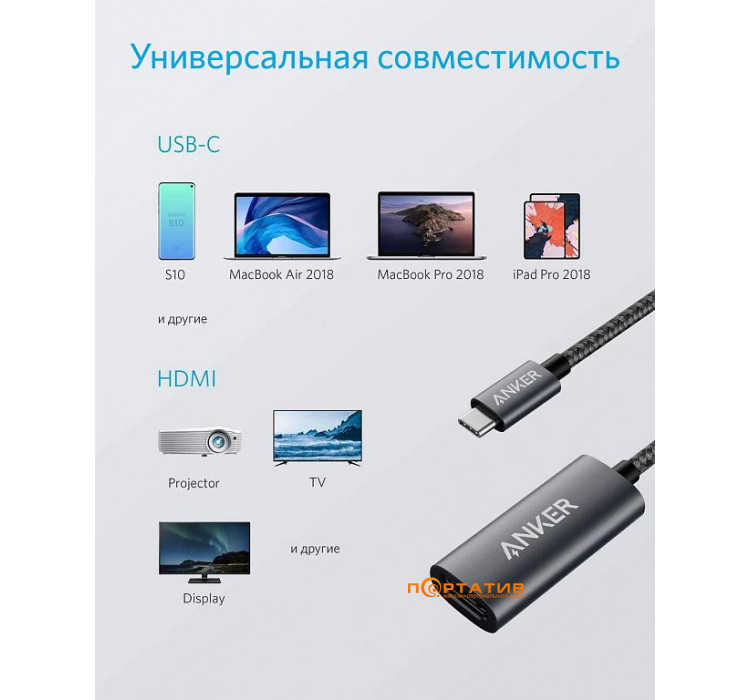 Anker PowerExpand+ USB C to HDMI Adapter (A83120A1)