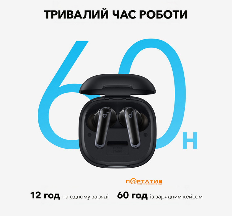Навушники Anker SoundCore P40i Black