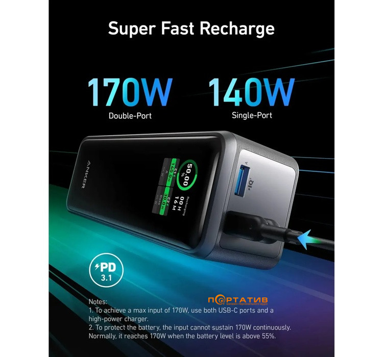 Зовнішній акумулятор Anker Prime 27650mAh 250W Black (A1340011)