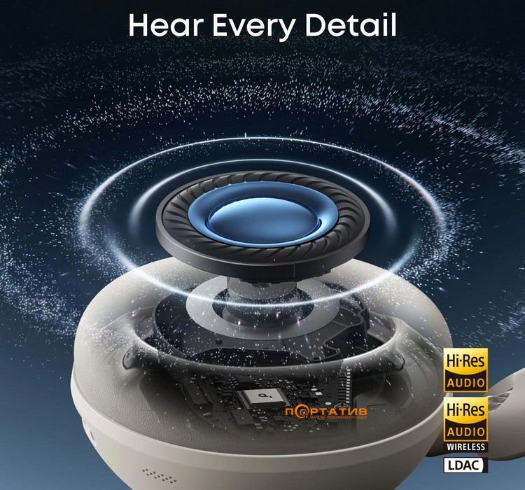 Наушники Anker SoundCore Space 2 White (D1402G21)