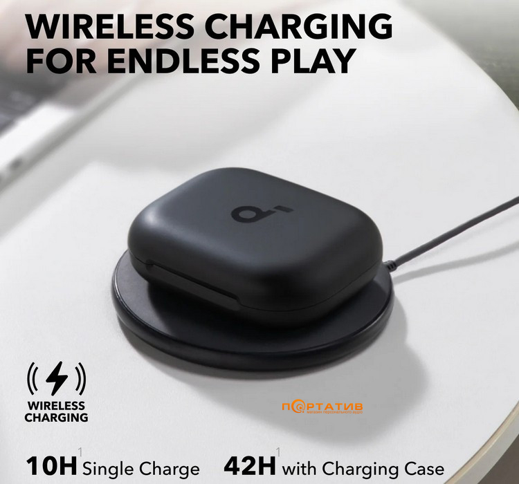 Наушники Anker SoundCore Aerofit 2 Black (A3874G11)