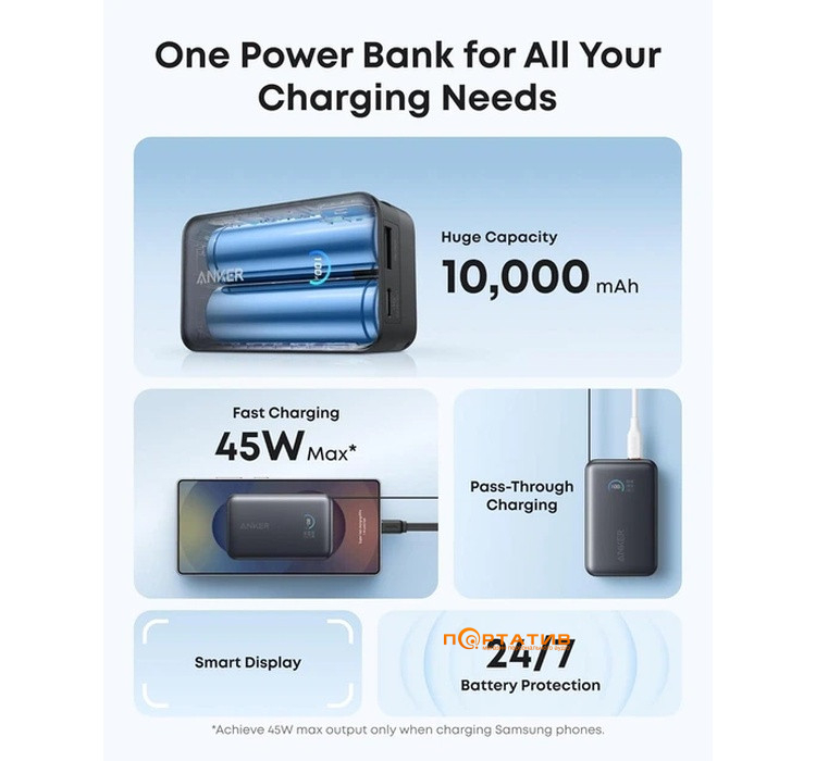 Внешний аккумулятор Anker Nano 10000 mAh 45W Built-In USB-C Cable Black (A1638H11)