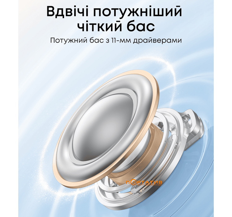 Навушники Anker SoundCore R60i NC White (D1202G21)