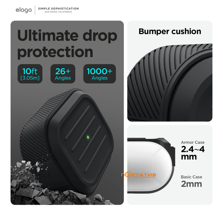 Чохол Elago Armor Case Black for Airpods Pro 2nd Gen (EAPP2C-ARMOR-BK)