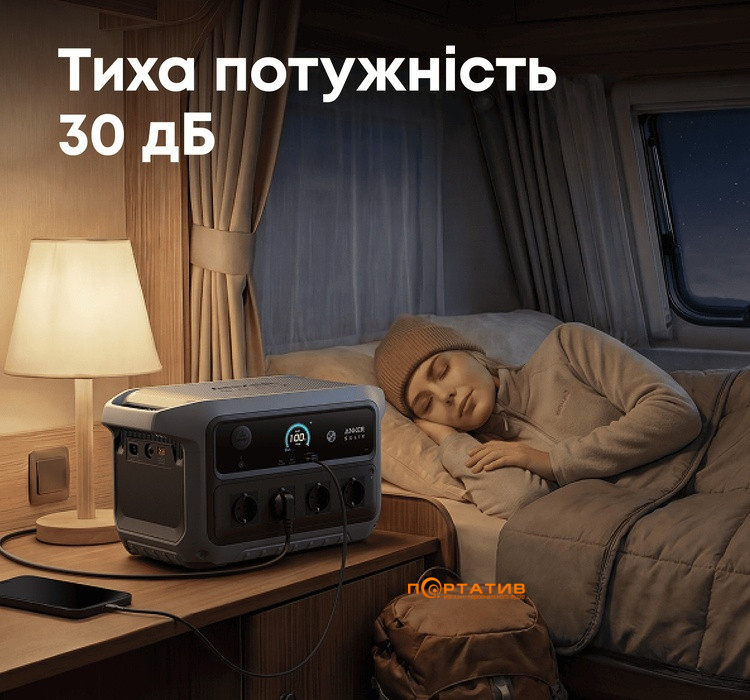 Зарядна станція Anker Solix C2000 Gen2 2048Wh 2400W (A17833A1)