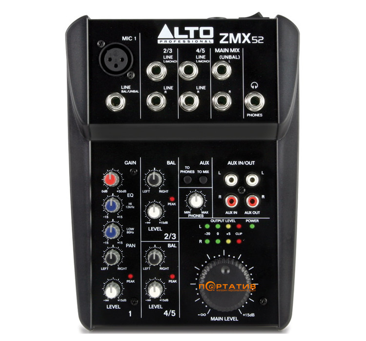 ALTO Professional ZMX52