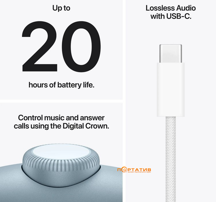 Наушники Apple AirPods Max 2 Blue (MHWM4)